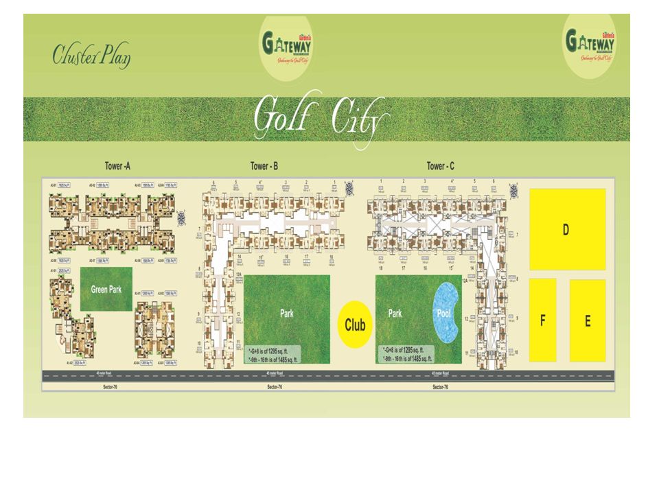 Gardenia Gateway master plan